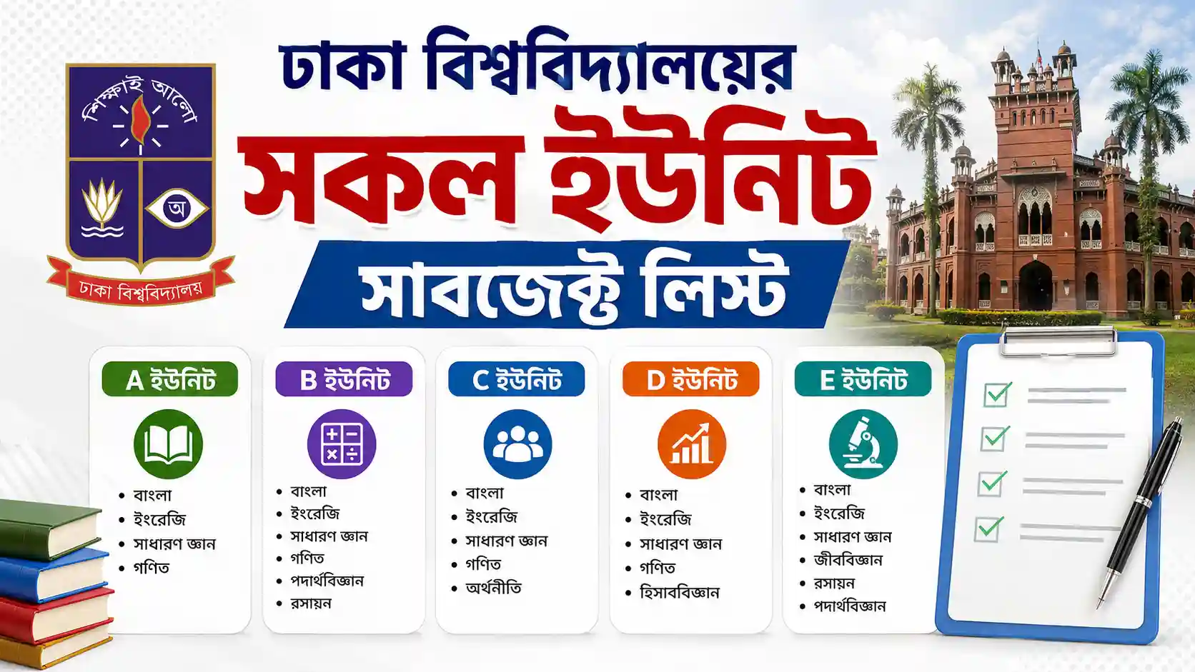 ঢাকা বিশ্ববিদ্যালয়ের সকল ইউনিট সাবজেক্ট লিস্ট 2026