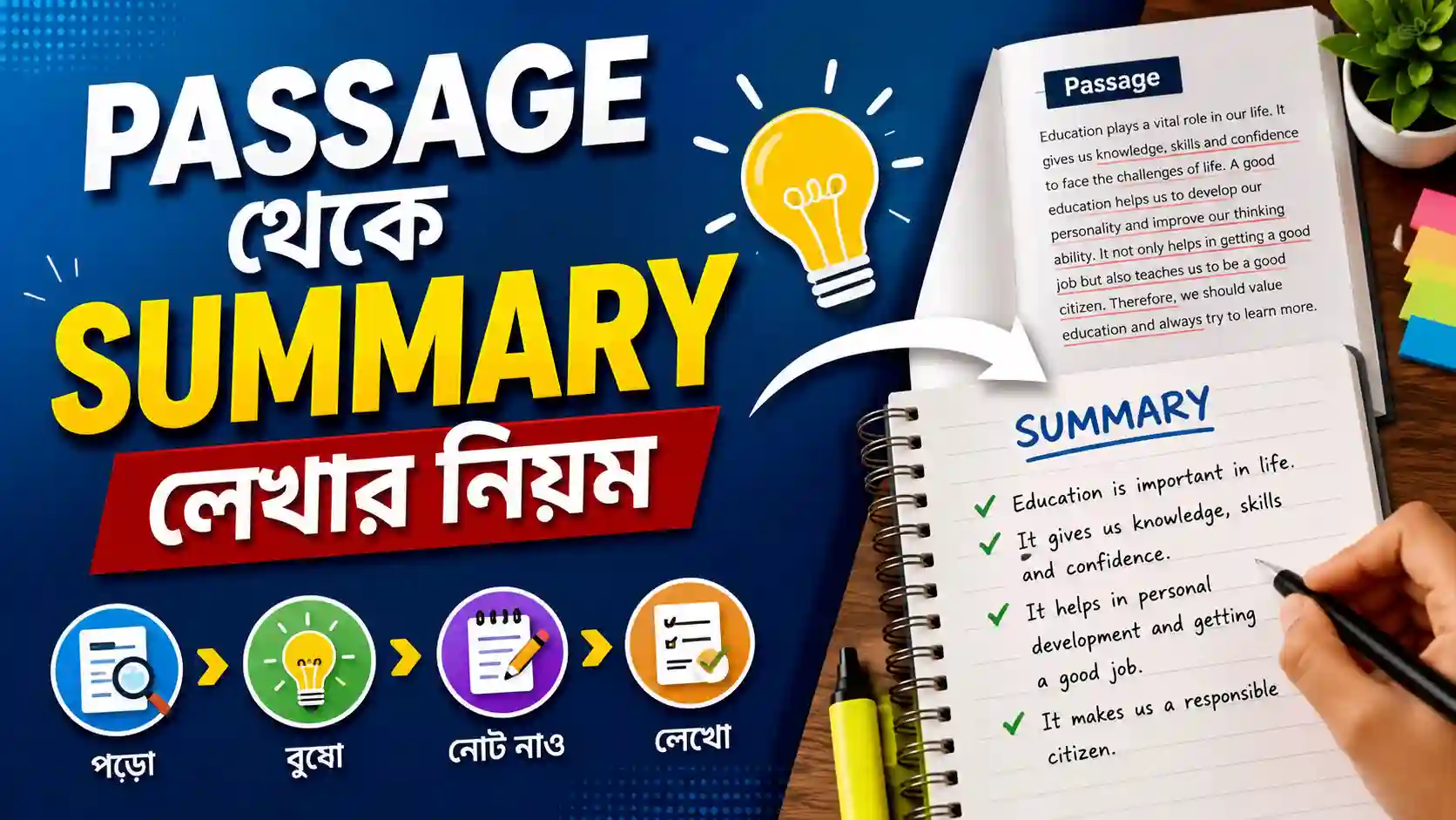 Passage থেকে summary লেখার নিয়ম