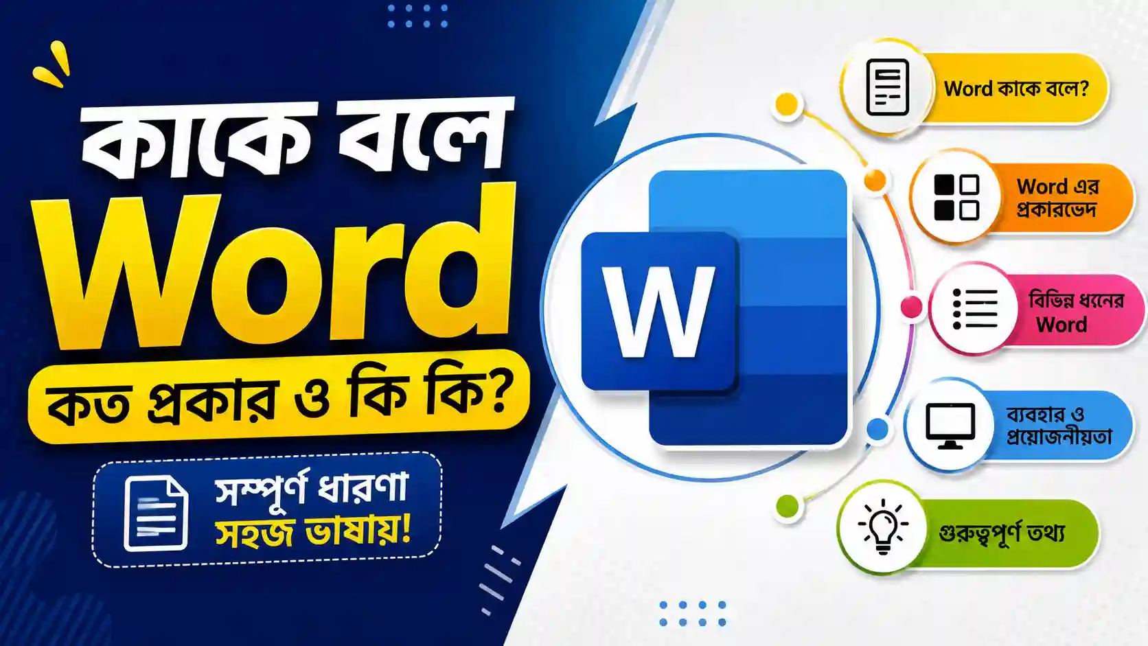 Word কাকে বলে কত প্রকার ও কি কি