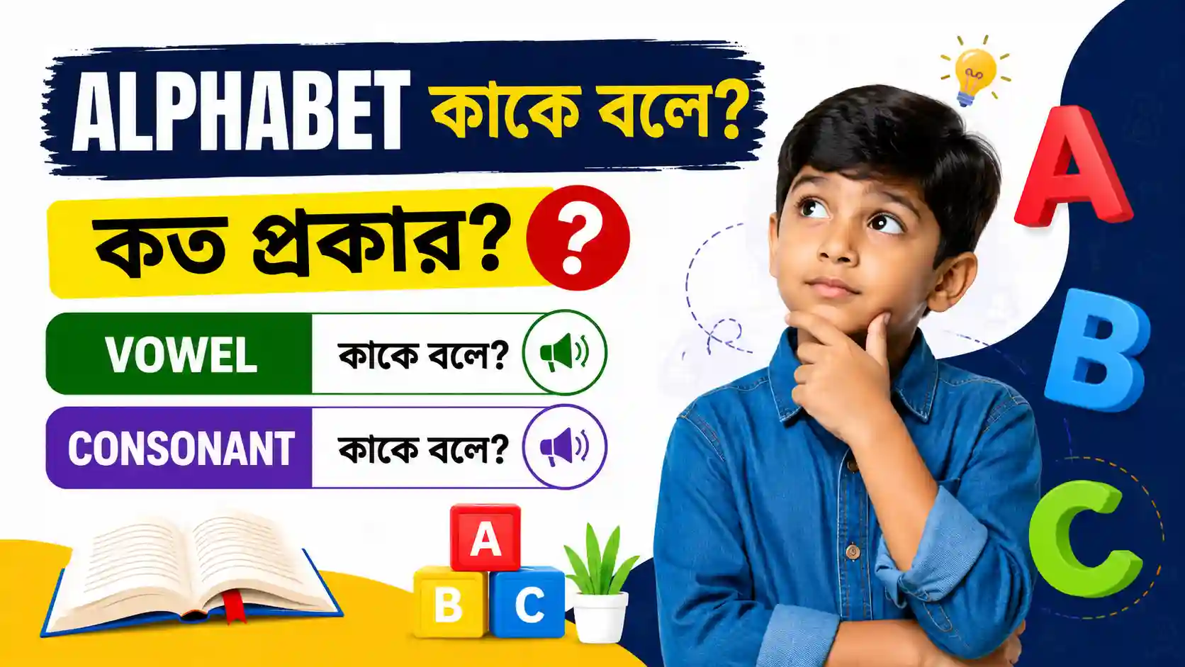 Alphabet কাকে বলে? Alphabet কত প্রকার, Vowel ও Consonant কাকে বলে